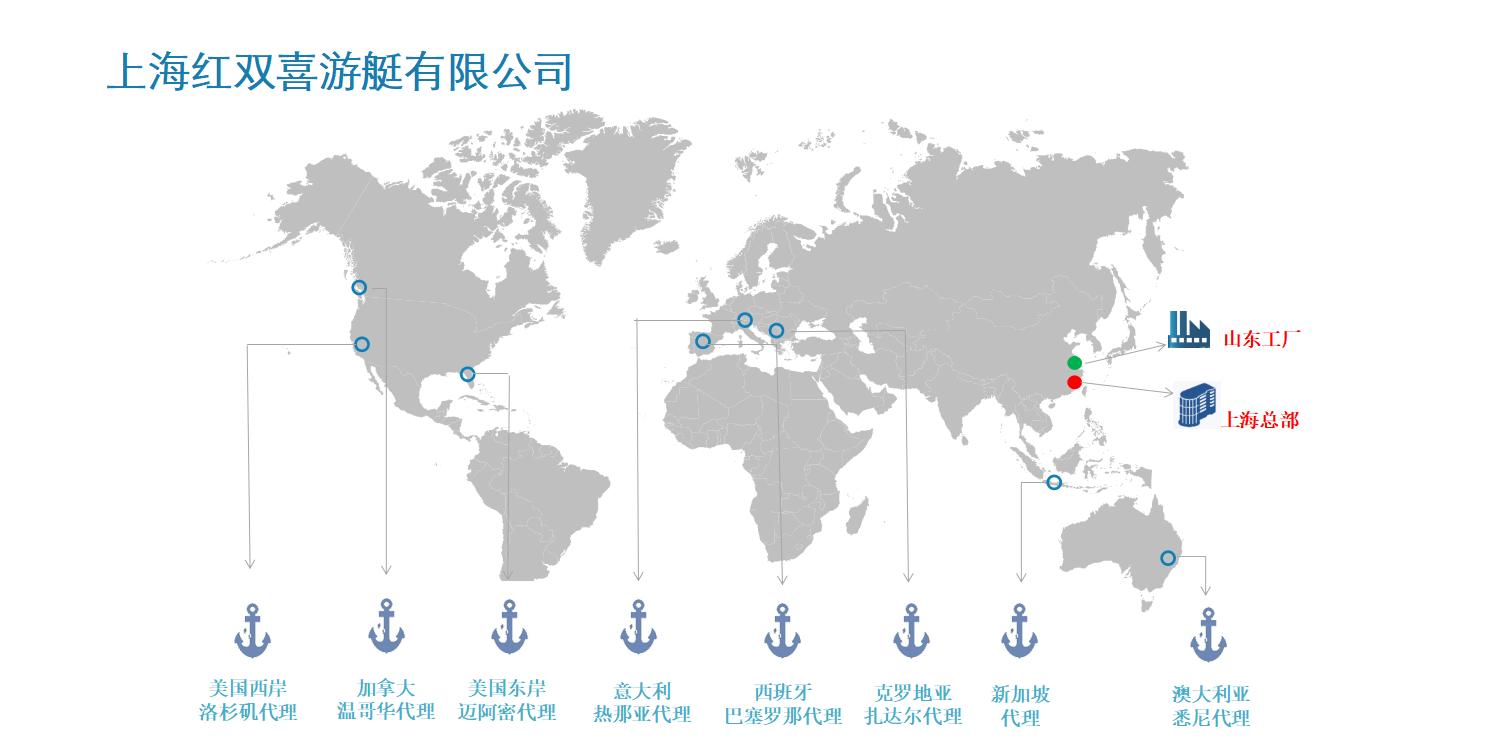 红双喜游艇公司介绍-2023_06.jpg